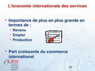 L'économie internationale des services


Importance de plus en plus grande en
termes de :






Revenu
Emploi
Production

Part croissante du commerce
international
55

 