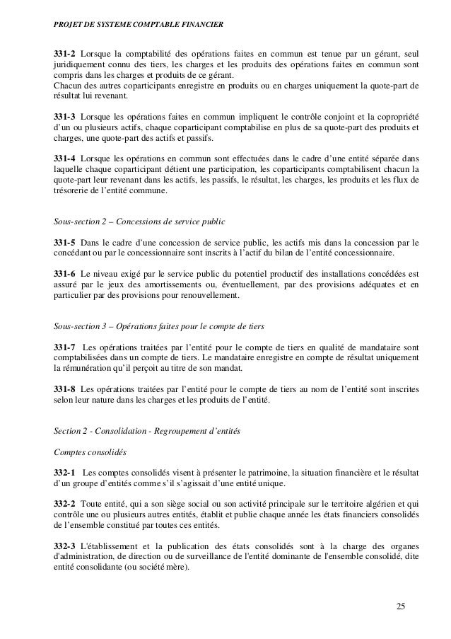 Quotes Parts De Résultat