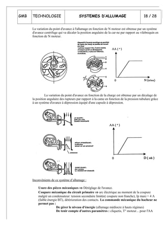 GMB TECHNOLOGIE SYSTEMES D’ALLUMAGE 18 / 28
La variation du point d'avance à l'allumage en fonction de N moteur est obtenue par un système
d'avance centrifuge qui va décaler la position angulaire de la car-ne par rapport au vilebrequin en
fonction de N moteur.
La variation du point d'avance en fonction de la charge est obtenue par un décalage de
la position angulaire des rupteurs par rapport à la came en fonction de la pression tubulure grâce
à un système d'avance à dépression équipé d'une capsule à dépression.
Inconvénients de ce système d’allumage :
Usure des pièces mécaniques ⇒ Déréglage de l'avance.
Coupure mécanique du circuit primaire ⇒ arc électrique au moment de la coupure
malgré un condensateur: tension secondaire limitée( coupure non franche), Ip maxi = 4 A
(faible énergie BT), détérioration des contacts. La commande mécanique du hacheur ne
permet pas :
De gérer le niveau d'énergie (allumage médiocre à hauts régimes)
De tenir compte d'autres paramètres : cliquetis, T° moteur... pour l'AA
 