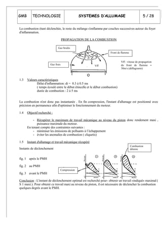 Compressions TP Contrôle, PDF, Allumage