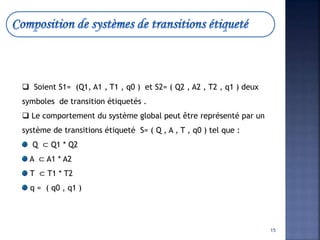  Soient S1= (Q1, A1 , T1 , q0 ) et S2= ( Q2 , A2 , T2 , q1 ) deux
symboles de transition étiquetés .
 Le comportement du système global peut être représenté par un
système de transitions étiqueté S= ( Q , A , T , q0 ) tel que :
Q ⊂ Q1 * Q2
A ⊂ A1 * A2
T ⊂ T1 * T2
q = ( q0 , q1 )
15
 