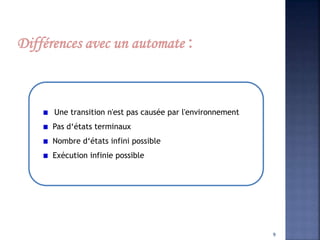 Différences avec un automate :
Une transition n'est pas causée par l'environnement
Pas d‘états terminaux
Nombre d‘états infini possible
Exécution infinie possible
9
 