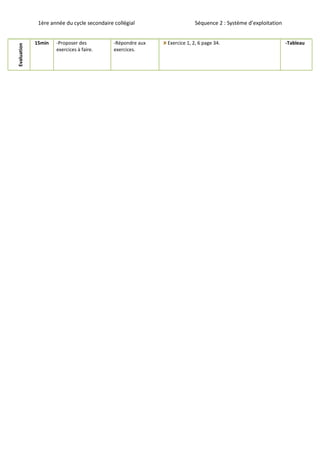 1ère année du cycle secondaire collégial Séquence 2 : Système d’exploitation 
Evaluation 
15min -Proposer des 
exercices à faire. 
-Répondre aux 
exercices. 
Exercice 1, 2, 6 page 34. -Tableau 

