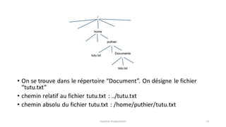 • On se trouve dans le répertoire “Document”. On désigne le fichier
“tutu.txt”
• chemin relatif au fichier tutu.txt : ../tutu.txt
• chemin absolu du fichier tutu.txt : /home/puthier/tutu.txt
Système d'exploitation 13
 