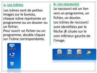 a- Les icônes
Les icônes sont de petites
images sur le bureau,
chaque icône représente un
programme ou un dossier ou
un fichier.
Pour ouvrir un fichier ou un
programme, double cliquez
sur l'icône correspondante.
b- Les raccourcis
Le raccourci est un lien
vers un programme, un
fichier, un dossier.
Les icônes de raccourci
sont identifiées par la
flèche située sur le
coin inférieur gauche de
l'image.
 