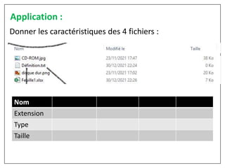 Application :
Donner les caractéristiques des 4 fichiers :
Nom
Extension
Type
Taille
 
