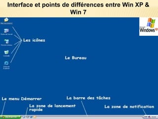 Interface et points de différences entre Win XP &
Win 7
 