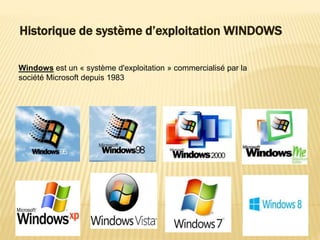 Historique de système d’exploitation WINDOWS
Windows est un « système d'exploitation » commercialisé par la
société Microsoft depuis 1983
 