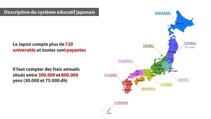 Système éducatif Japonais Aux Antipodes De Nos Convenances