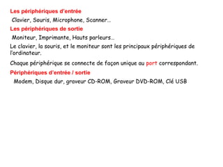 Peripherique Sortie Système informatique | PPT