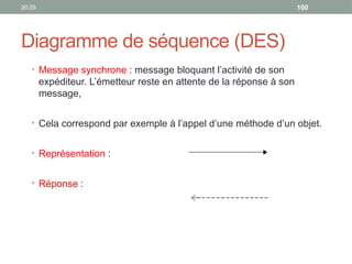 20:29 100
Diagramme de séquence (DES)
• Message synchrone : message bloquant l’activité de son
expéditeur. L’émetteur reste en attente de la réponse à son
message,
• Cela correspond par exemple à l’appel d’une méthode d’un objet.
• Représentation :
• Réponse :
 