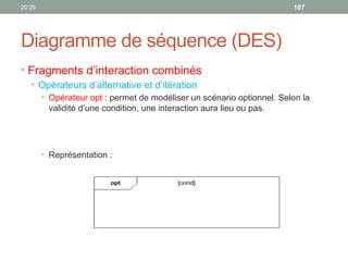 20:29 107
Diagramme de séquence (DES)
• Fragments d’interaction combinés
• Opérateurs d’alternative et d’itération
• Opérateur opt : permet de modéliser un scénario optionnel. Selon la
validité d’une condition, une interaction aura lieu ou pas.
• Représentation :
 