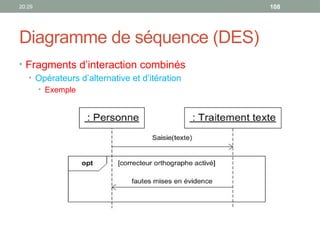 20:29 108
Diagramme de séquence (DES)
• Fragments d’interaction combinés
• Opérateurs d’alternative et d’itération
• Exemple
 