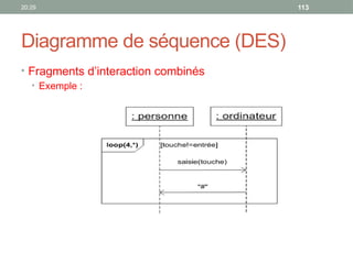 20:29 113
Diagramme de séquence (DES)
• Fragments d’interaction combinés
• Exemple :
 