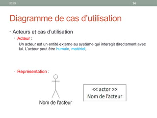 20:29 14
Diagramme de cas d’utilisation
• Acteurs et cas d’utilisation
• Acteur :
Un acteur est un entité externe au système qui interagit directement avec
lui. L’acteur peut être humain, matériel,...
• Représentation :
 