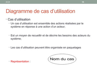 20:29 15
Diagramme de cas d’utilisation
• Cas d’utilisation
• Un cas d’utilisation est ensemble des actions réalisées par le
système en réponse à une action d’un acteur;
• Est un moyen de recueillir et de décrire les besoins des acteurs du
système;
• Les cas d’utilisation peuvent être organisée en paquetages
• Représentation :
 