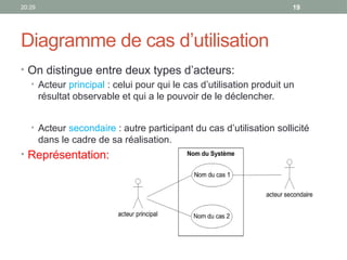 20:29 19
Diagramme de cas d’utilisation
• On distingue entre deux types d’acteurs:
• Acteur principal : celui pour qui le cas d’utilisation produit un
résultat observable et qui a le pouvoir de le déclencher.
• Acteur secondaire : autre participant du cas d’utilisation sollicité
dans le cadre de sa réalisation.
• Représentation:
 