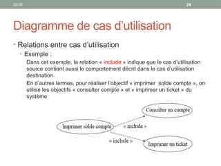 20:29 24
Diagramme de cas d’utilisation
• Relations entre cas d’utilisation
• Exemple :
Dans cet exemple, la relation « include » indique que le cas d’utilisation
source contient aussi le comportement décrit dans le cas d’utilisation
destination.
En d’autres termes, pour réaliser l’objectif « imprimer solde compte », on
utilise les objectifs « consulter compte » et « imprimer un ticket » du
système
 