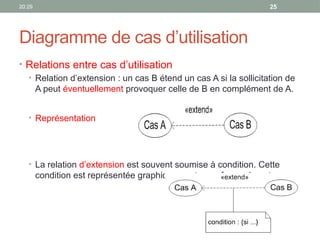20:29 25
Diagramme de cas d’utilisation
• Relations entre cas d’utilisation
• Relation d’extension : un cas B étend un cas A si la sollicitation de
A peut éventuellement provoquer celle de B en complément de A.
• Représentation
• La relation d’extension est souvent soumise à condition. Cette
condition est représentée graphiquement sous forme de note.
 