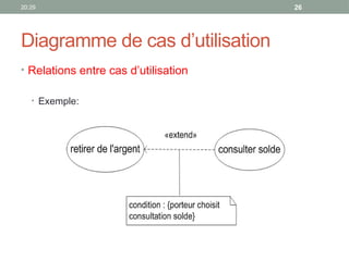 20:29 26
Diagramme de cas d’utilisation
• Relations entre cas d’utilisation
• Exemple:
 