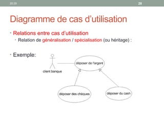 20:29 28
Diagramme de cas d’utilisation
• Relations entre cas d’utilisation
• Relation de généralisation / spécialisation (ou héritage) :
• Exemple:
 