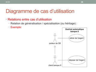 20:29 30
Diagramme de cas d’utilisation
• Relations entre cas d’utilisation
• Relation de généralisation / spécialisation (ou héritage) :
• Exemple:
 