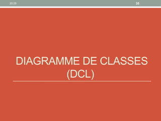 20:29 35
DIAGRAMME DE CLASSES
(DCL)
 