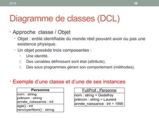 20:29 38
Diagramme de classes (DCL)
• Approche classe / Objet
• Objet : entité identifiable du monde réel pouvant avoir ou pas une
existence physique.
• Un objet possède trois composantes :
1. Une identité.
2. Des variables définissant sont état (attributs).
3. Des sous programmes gérant son comportement (méthodes).
• Exemple d’une classe et d’une de ses instances
 