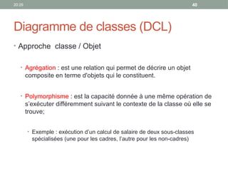 20:29 40
Diagramme de classes (DCL)
• Approche classe / Objet
• Agrégation : est une relation qui permet de décrire un objet
composite en terme d'objets qui le constituent.
• Polymorphisme : est la capacité donnée à une même opération de
s’exécuter différemment suivant le contexte de la classe où elle se
trouve;
• Exemple : exécution d’un calcul de salaire de deux sous-classes
spécialisées (une pour les cadres, l’autre pour les non-cadres)
 