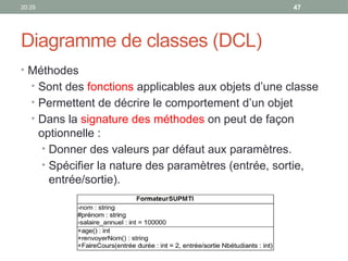 20:29 47
Diagramme de classes (DCL)
• Méthodes
• Sont des fonctions applicables aux objets d’une classe
• Permettent de décrire le comportement d’un objet
• Dans la signature des méthodes on peut de façon
optionnelle :
• Donner des valeurs par défaut aux paramètres.
• Spécifier la nature des paramètres (entrée, sortie,
entrée/sortie).
 