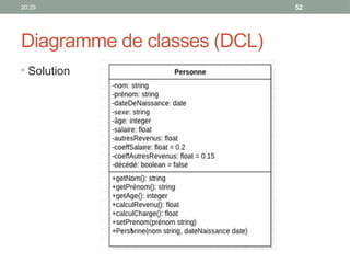 20:29 52
Diagramme de classes (DCL)
• Solution
 
