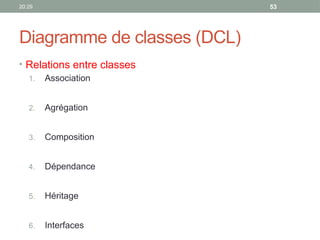 20:29 53
Diagramme de classes (DCL)
• Relations entre classes
1. Association
2. Agrégation
3. Composition
4. Dépendance
5. Héritage
6. Interfaces
 
