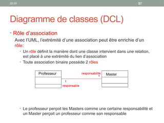 20:29 57
Diagramme de classes (DCL)
• Rôle d’association
Avec l’UML, l’extrémité d’une association peut être enrichie d’un
rôle:
• Un rôle définit la manière dont une classe intervient dans une relation,
est placé à une extrémité du lien d’association
• Toute association binaire possède 2 rôles
• Le professeur perçoit les Masters comme une certaine responsabilité et
un Master perçoit un professeur comme son responsable
 
