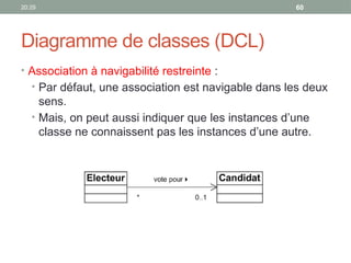 20:29 60
Diagramme de classes (DCL)
• Association à navigabilité restreinte :
• Par défaut, une association est navigable dans les deux
sens.
• Mais, on peut aussi indiquer que les instances d’une
classe ne connaissent pas les instances d’une autre.
 