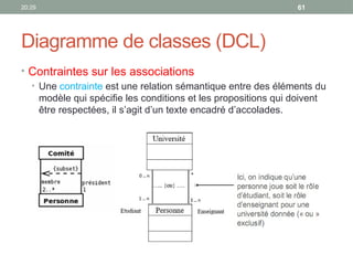 20:29 61
Diagramme de classes (DCL)
• Contraintes sur les associations
• Une contrainte est une relation sémantique entre des éléments du
modèle qui spécifie les conditions et les propositions qui doivent
être respectées, il s’agit d’un texte encadré d’accolades.
 