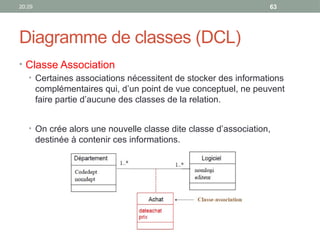 20:29 63
Diagramme de classes (DCL)
• Classe Association
• Certaines associations nécessitent de stocker des informations
complémentaires qui, d’un point de vue conceptuel, ne peuvent
faire partie d’aucune des classes de la relation.
• On crée alors une nouvelle classe dite classe d’association,
destinée à contenir ces informations.
 