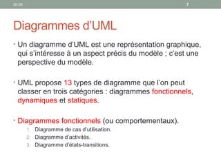 20:29 7
Diagrammes d’UML
• Un diagramme d’UML est une représentation graphique,
qui s’intéresse à un aspect précis du modèle ; c’est une
perspective du modèle.
• UML propose 13 types de diagramme que l’on peut
classer en trois catégories : diagrammes fonctionnels,
dynamiques et statiques.
• Diagrammes fonctionnels (ou comportementaux).
1. Diagramme de cas d’utilisation.
2. Diagramme d’activités.
3. Diagramme d’états-transitions.
 