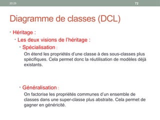 20:29 72
Diagramme de classes (DCL)
• Héritage :
• Les deux visions de l’héritage :
• Spécialisation :
On étend les propriétés d’une classe à des sous-classes plus
spécifiques. Cela permet donc la réutilisation de modèles déjà
existants.
• Généralisation :
On factorise les propriétés communes d’un ensemble de
classes dans une super-classe plus abstraite. Cela permet de
gagner en généricité.
 