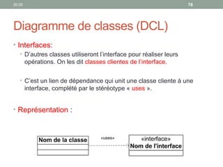 20:29 76
Diagramme de classes (DCL)
• Interfaces:
• D’autres classes utiliseront l’interface pour réaliser leurs
opérations. On les dit classes clientes de l’interface.
• C’est un lien de dépendance qui unit une classe cliente à une
interface, complété par le stéréotype « uses ».
• Représentation :
 