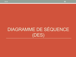 20:29 93
DIAGRAMME DE SÉQUENCE
(DES)
 