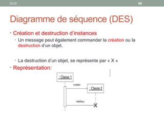 20:29 99
Diagramme de séquence (DES)
• Création et destruction d’instances
• Un message peut également commander la création ou la
destruction d’un objet.
• La destruction d’un objet, se représente par « X »
• Représentation:
 