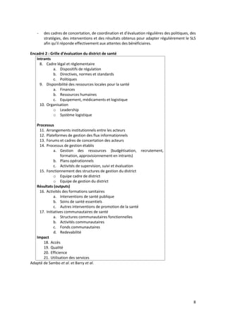8
- des cadres de concertation, de coordination et d’évaluation régulières des politiques, des
stratégies, des interventions et des résultats obtenus pour adapter régulièrement le SLS
afin qu’il réponde effectivement aux attentes des bénéficiaires.
Encadré 2 : Grille d’évaluation du district de santé
Intrants
8. Cadre légal et règlementaire
a. Dispositifs de régulation
b. Directives, normes et standards
c. Politiques
9. Disponibilité des ressources locales pour la santé
a. Finances
b. Ressources humaines
c. Equipement, médicaments et logistique
10. Organisation
o Leadership
o Système logistique
Processus
11. Arrangements institutionnels entre les acteurs
12. Plateformes de gestion des flux informationnels
13. Forums et cadres de concertation des acteurs
14. Processus de gestion établis
a. Gestion des ressources (budgétisation, recrutement,
formation, approvisionnement en intrants)
b. Plans opérationnels
c. Activités de supervision, suivi et évaluation
15. Fonctionnement des structures de gestion du district
o Equipe cadre de district
o Equipe de gestion du district
Résultats (outputs)
16. Activités des formations sanitaires
a. Interventions de santé publique
b. Soins de santé essentiels
c. Autres interventions de promotion de la santé
17. Initiatives communautaires de santé
a. Structures communautaires fonctionnelles
b. Activités communautaires
c. Fonds communautaires
d. Redevabilité
Impact
18. Accès
19. Qualité
20. Efficience
21. Utilisation des services
Adapté de Sambo et al. et Barry et al.
 