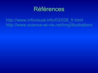 Références http://www.infovisual.info/03/038_fr.html http://www.science-et-vie.net/img/illustrations/S/systeme-nerveux.png