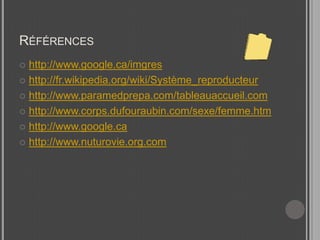 Référenceshttp://www.google.ca/imgreshttp://fr.wikipedia.org/wiki/Système_reproducteurhttp://www.paramedprepa.com/tableauaccueil.comhttp://www.corps.dufouraubin.com/sexe/femme.htmhttp://www.google.cahttp://www.nuturovie.org.com
