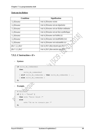 Chapitre 7. La programmation shell
Faycel CHAOUA Systèmes d’exploitation 2 68
Tests sur les fichiers
Condition Signification
-e filename vrai si filename existe
-d filename vrai si filename est un répertoire
-f filename vrai si filename est un fichier ordinaire
-L filename vrai si filename est un lien symbolique
-r filename vrai si filename est lisible (r)
-w filename vrai si filename est modifiable (w)
-x filename vrai si filename est exécutable (x)
file1 -nt file2 vrai si file1 plus récent que file2
file1 -ot file2 vrai si file1 plus ancien que file2
7.5.2. L’instruction « if »
 Syntaxe
if suite_de_commandes1
then
suite_de_commandes2
[ elif suite_de_commandes ; then suite_de_commandes ] ...
[ else suite_de_commandes ]
fi
 Exemple
#!/bin/bash
if [ $1 = "Salah" ]
then echo "Salut Salah !"
else
echo "Je ne te connais pas !"
fi
 