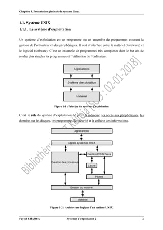 Chapitre 1. Présentation générale du système Linux
Faycel CHAOUA Systèmes d’exploitation 2 2
1.1. Système UNIX
1.1.1. Le système d’exploitation
Un système d’exploitation est un programme ou un ensemble de programmes assurant la
gestion de l’ordinateur et des périphériques. Il sert d’interface entre le matériel (hardware) et
le logiciel (software). C’est un ensemble de programmes très complexes dont le but est de
rendre plus simples les programmes et l’utilisation de l’ordinateur.
Figure 1-1 : Principe du système d’exploitation
C’est le rôle du système d’exploitation de gérer la mémoire, les accès aux périphériques, les
données sur les disques, les programmes, la sécurité et la collecte des informations.
Figure 1-2 : Architecture logique d’un système UNIX
 