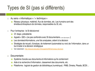 Types de SI (pas si différents)
 Au sens « informatique » / « technique »
 Réseau (physique, matériel), flux de données, etc. Les humains sont des
émetteurs/récepteurs de données, responsables du SI, etc.
 Pour l’entreprise : le SI décisionnel
 Cf. diapo. précédente
 Appelé « SID » (ne pas confondre avec SI documentaire ou avec l’âge de glace ;) )
 Les données/informations, une fois analysées, aident à la décision
 Stratégies de recueil, d’analyse, de traitement (automatisé ou non) de l’information, dans un
but d’aider à la décision stratégique
 Voir notamment : http://eduscol.education.fr/ecogest/si/SID/sid-enjeux-structure
 Documentaire
 Système d’accès aux documents et informations qu’ils contiennent
 Aide à la recherche d’information, classement des documents, etc.
 Plateforme : logiciel de gestion de bibliothèque (numérique) : PMB, Omeka, Pleade, BCDI…
 
