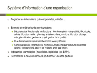 Système d’information d’une organisation
 Regarder les informations qui sont produites, utilisées…
 Exemple de méthodes de représentation :
 Décomposition fonctionnelle (en fonctions : fonction support –comptabilité, RH, stocks,
achats // fonction métier : planning, entretiens, devis, missions // fonction pilotage :
suivi, plannification, gestion de projet, gestion de la qualité)
 Flux d’informations (qui circulent entre les sous-systèmes)
 Contenu précis de l’information à mémoriser, traiter. Indiquer la nature des entités
(clients, collaborations, etc.) et les relations entre ces entités.
 Indiquer les technologies (matérielles, logicielles (ex. ERP)).
 Représenter la base de données peut donner une idée partielle
 