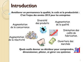Améliorer en permanence la qualité, le coût et la productivité :
C’est l’enjeu des années 2013 pour les entreprises
Augmentation
de la concurrence
Augmentation
de la qualité
Augmentation
de la réactivité
Diminution des
coûts de
fabrication.
Diversité
des produits
Quels outils donner au décideur pour comprendre,
dimensionner, piloter, et gérer ces systèmes
Ouverture des
marchés
IntroductionIntroduction
2
 