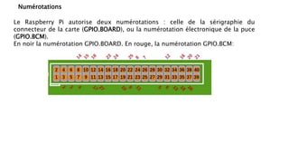 Numérotations
Le Raspberry Pi autorise deux numérotations : celle de la sérigraphie du
connecteur de la carte (GPIO.BOARD), ou la numérotation électronique de la puce
(GPIO.BCM).
En noir la numérotation GPIO.BOARD. En rouge, la numérotation GPIO.BCM:
 